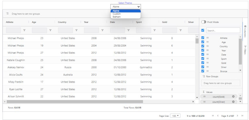 Power Apps Grid Extensions | PCF Gallery