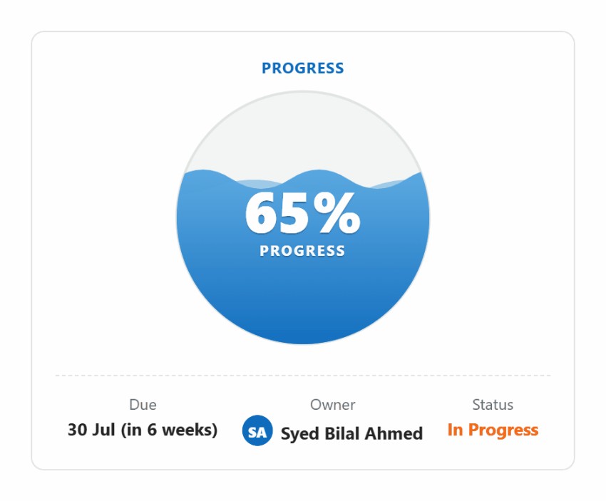 LiquidProgress