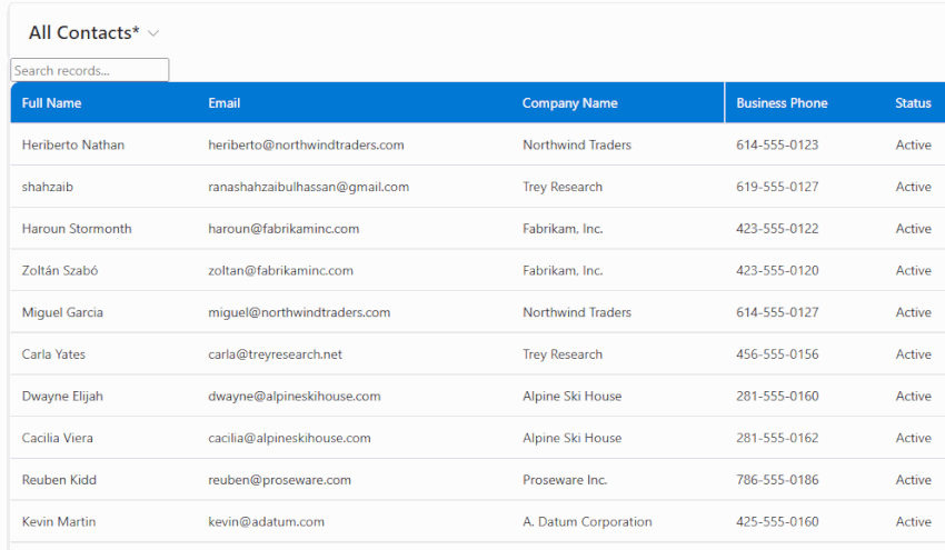 Contacts View Control