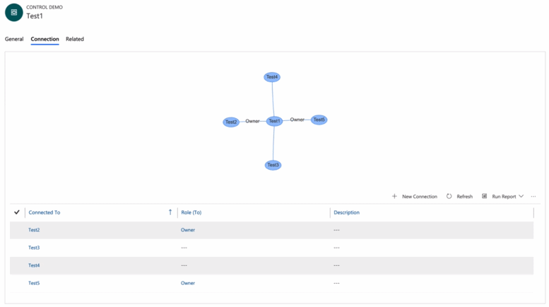 DataSet Visualization