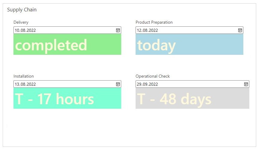 Datetime Display PCF