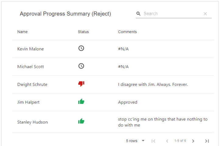 Group Approval Viewer