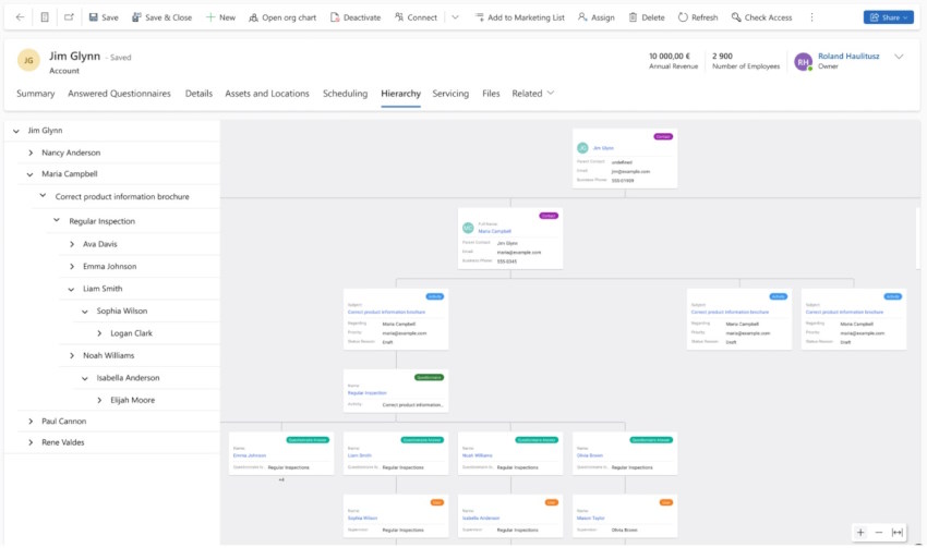 Hierarchy Control with Tree View navigation