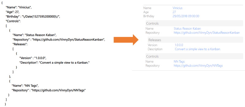 JSON As A Form