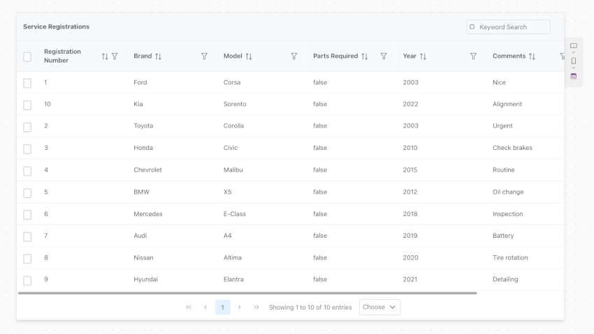 Modern Data Grid