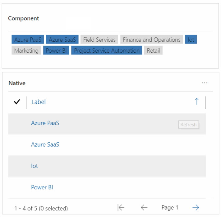NN Tags