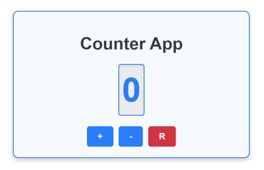 Fluent Character Counter | PCF Gallery
