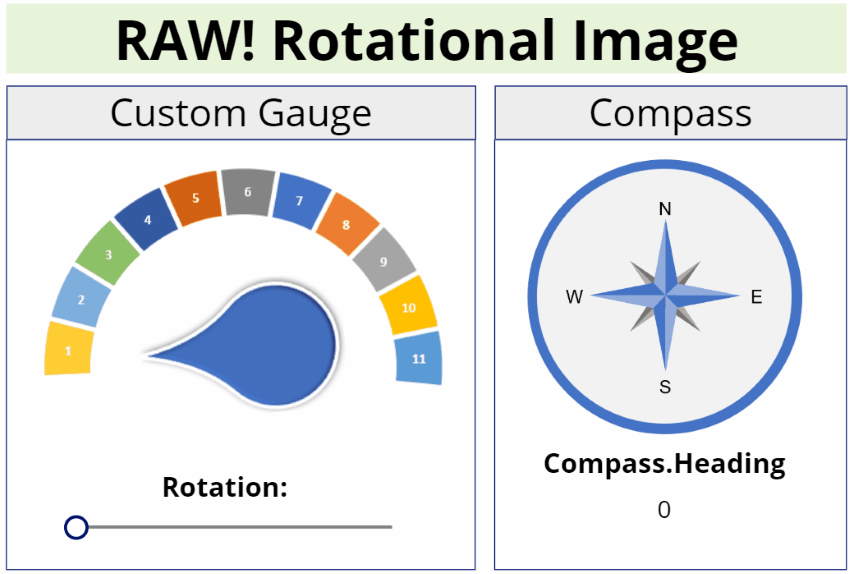 Rotational Image Component