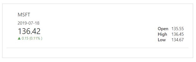 Stock Update Card
